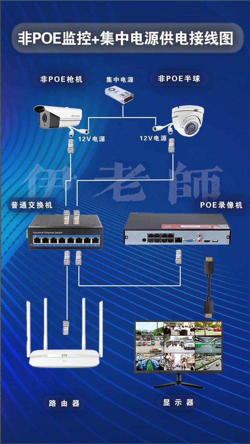 poe交换机可以接非poe摄像头吗黑科技游戏截图