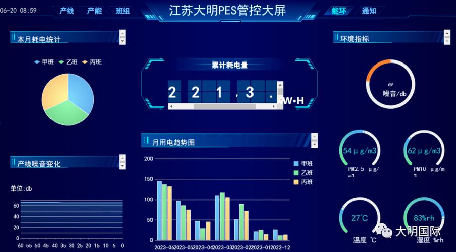 如何恢复三个月前的监控