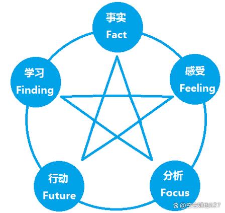 万能空格符号复制