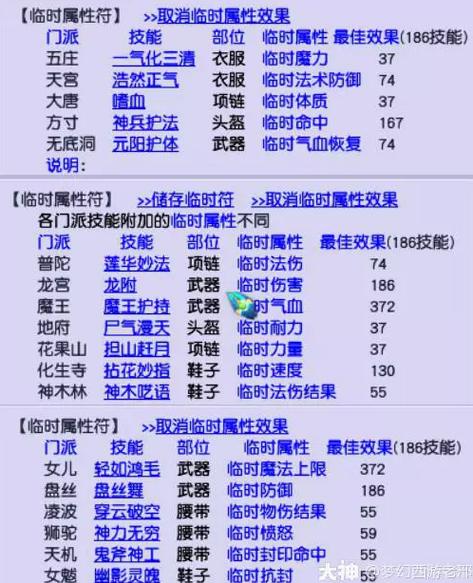 梦幻西游18门派符给力版游戏截图