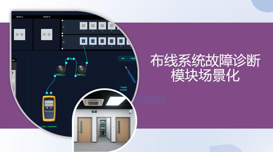 网络盒上出现红灯怎么办