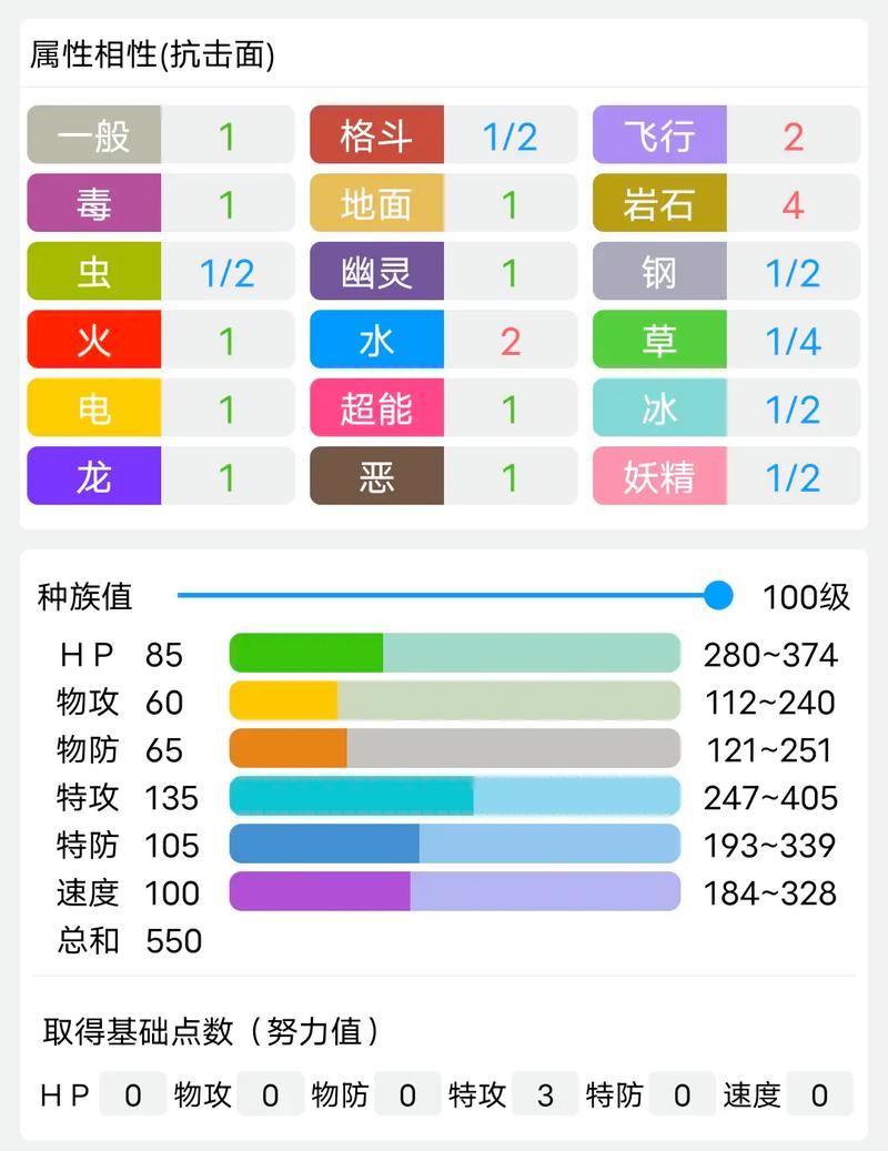 究极绿宝石怎么mega进化