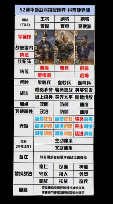 群英三国最强阵容搭配永久免更新游戏截图