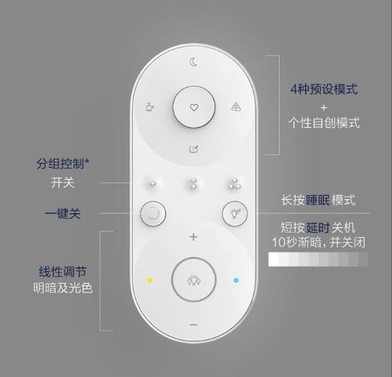 飞利浦adb模式打开步骤详解