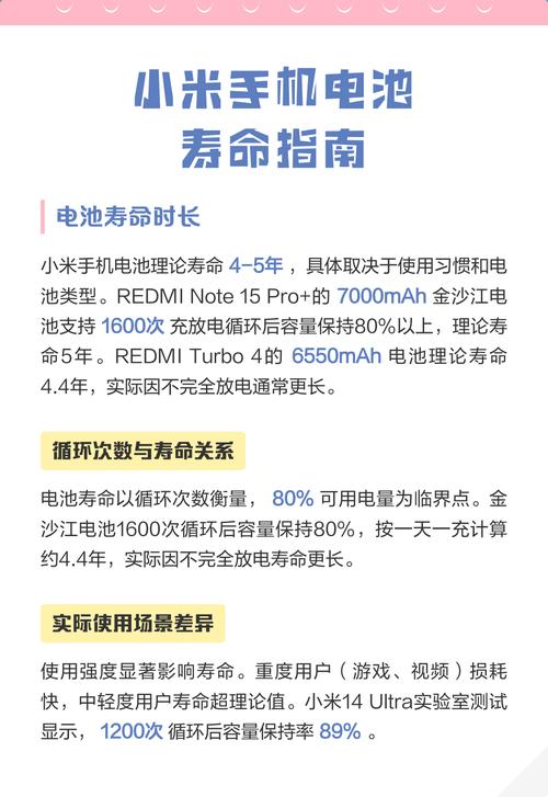 小米10电池寿命看不到