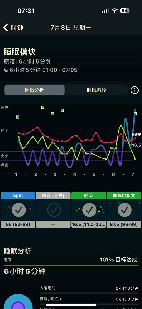 我的世界设置睡觉比例