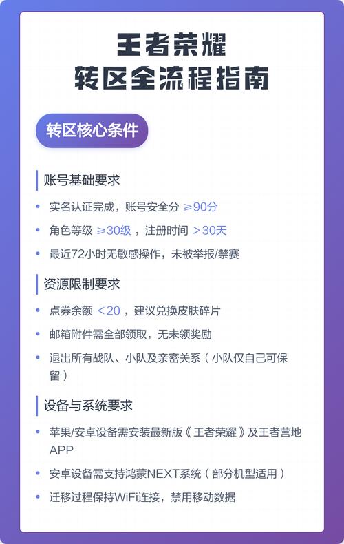 转区期间能登陆游戏吗