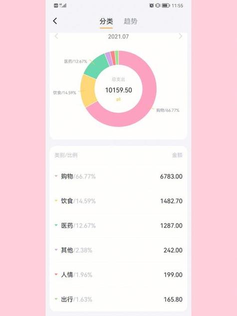 叨叨记账vip重置版游戏截图
