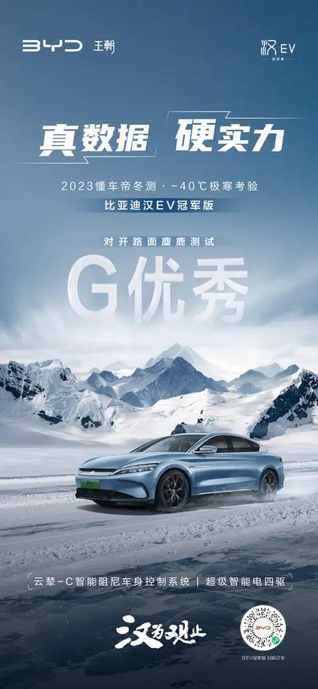 懂车帝下载最新版同人版游戏截图