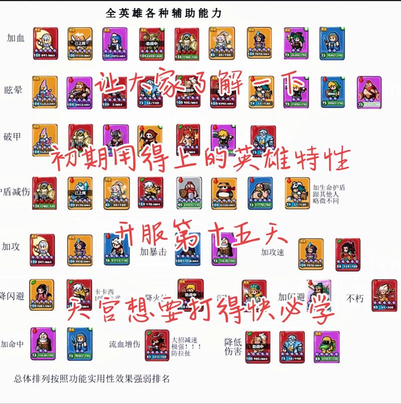 lol最值得苦练的英雄汉化版游戏截图