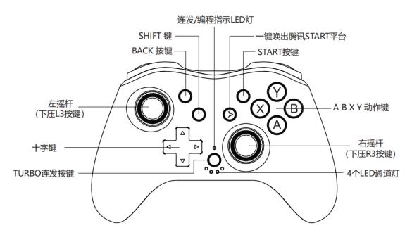 王者荣耀手柄怎么连接蓝牙