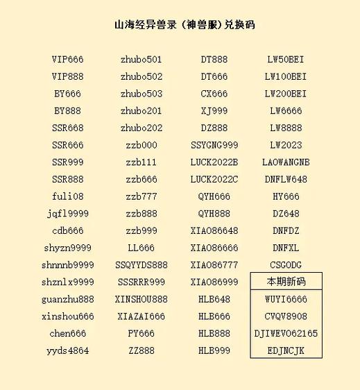 山海经超级礼包激活码男人版游戏截图