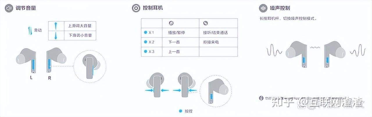 华为手机耳机插上没反应解决方法