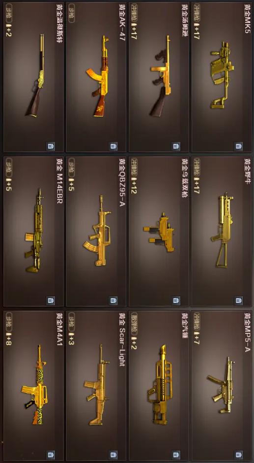CF武器框颜色