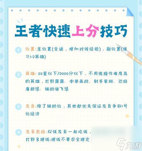 如何提高王者荣耀胜率彩色版游戏截图