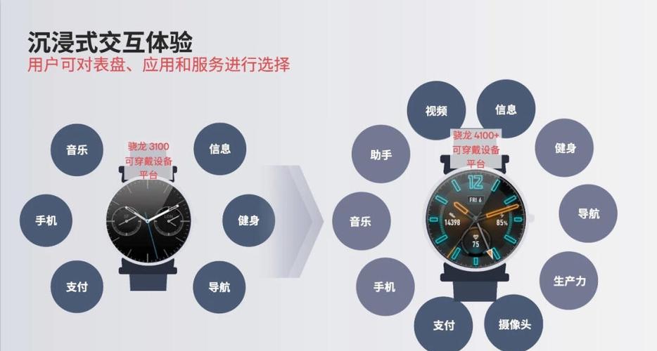 小米手环不用小米手机可以用吗最新版汉化免费下载游戏截图