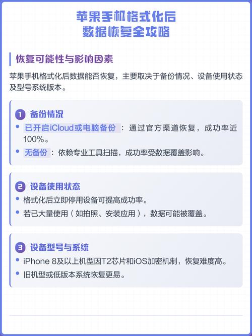iphone格式化后的数据恢复方法
