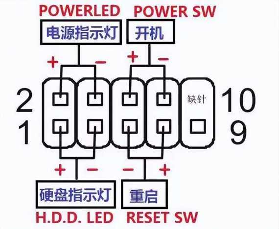 主板开机键接线图