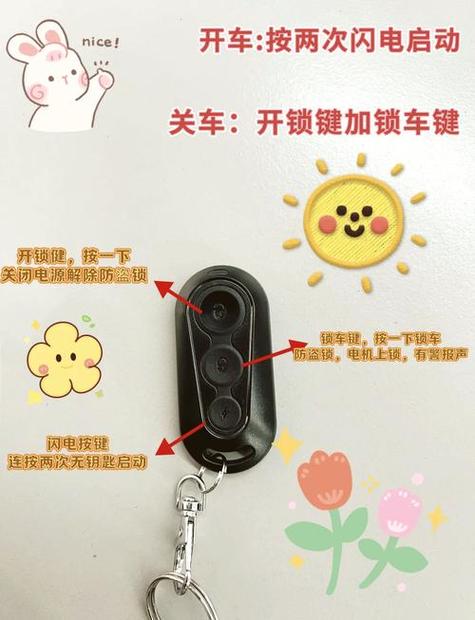 电动车智能锁丢了怎么开锁