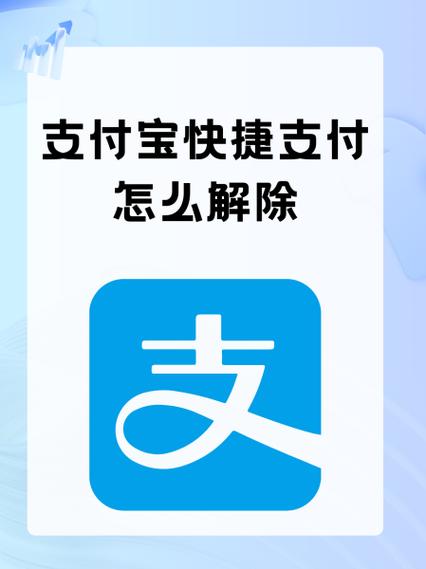 宝付快捷支付怎么关闭
