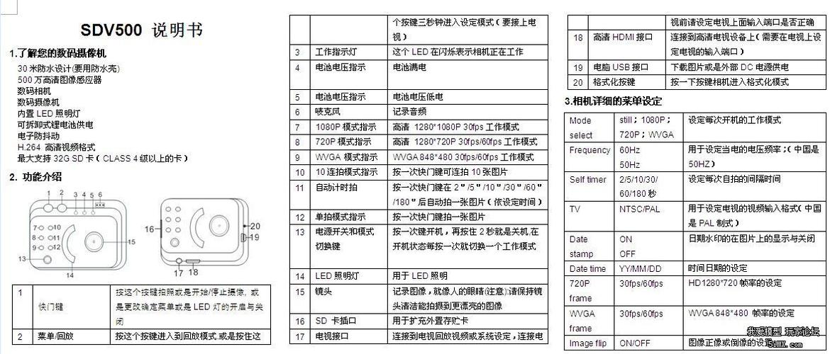 山狗a8使用说明书