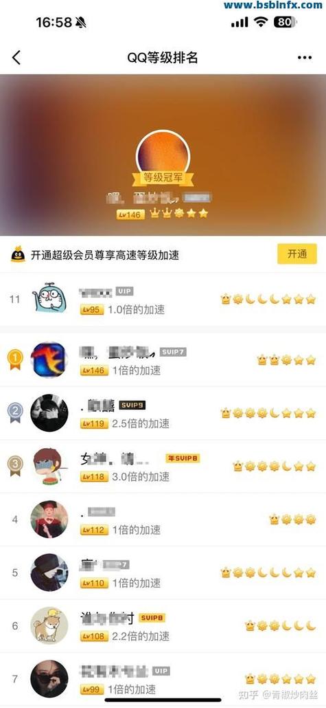 qq永久会员刷永久超会永久vip版游戏截图