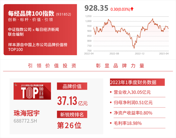 财富证券奖励版游戏截图