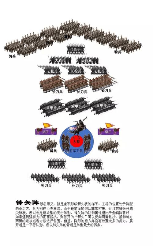 三国志14阵容搭配提现版游戏截图
