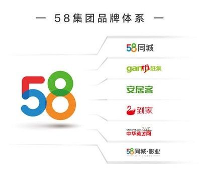 58影视大全免费追剧下拉游戏截图