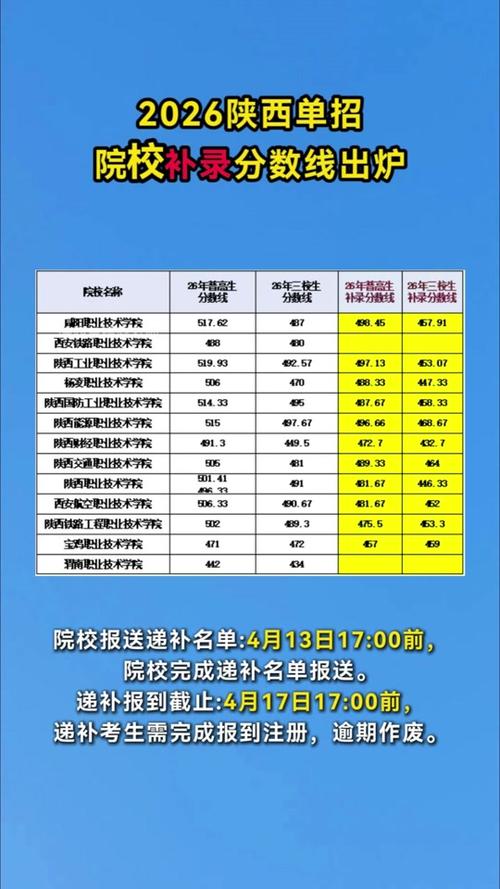 单招滑档怎么补录