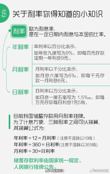 分期利息计算公式官网最新版本游戏截图