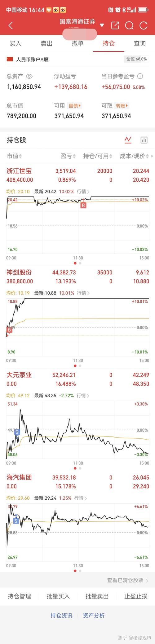 悦天使股票最新消息