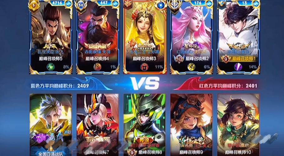 一听就是打野的名字