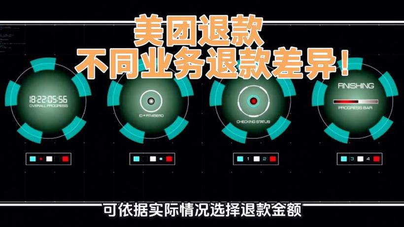 美团会员退款规定
