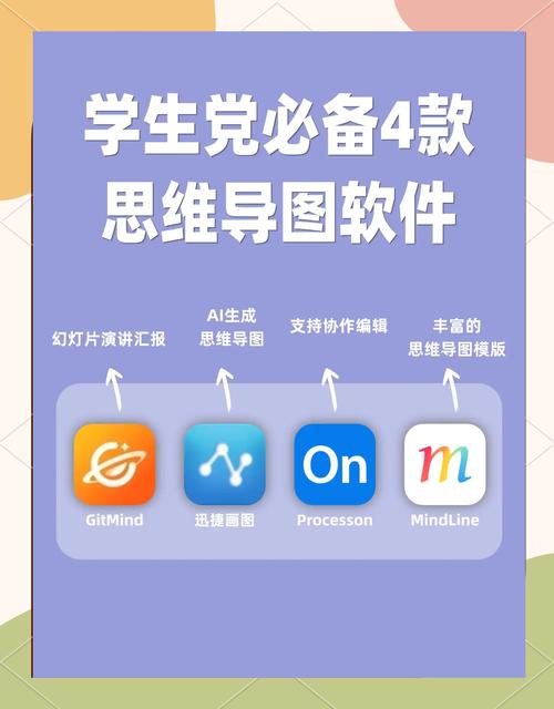 能做思维导图的软件无广游戏截图