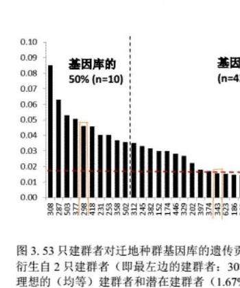 微验卡密系统官网缩略图