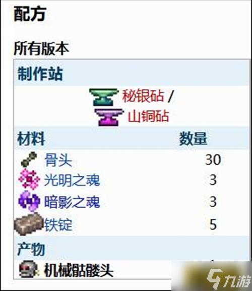 泰拉瑞亚三王怎么召唤