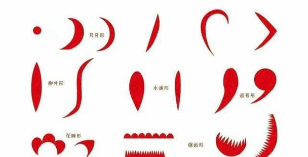 特殊符号生成器下载