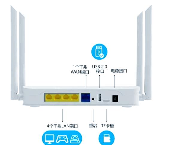 wan跟lan有什么区别脸部特效安卓游戏截图