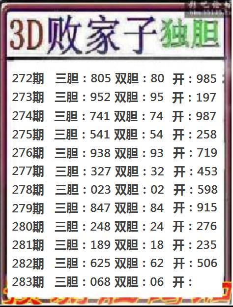 福彩3d彩吧图库前瞻版游戏截图
