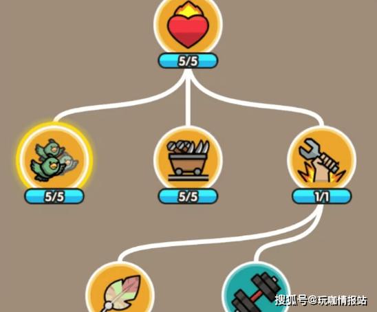 次神战斗力字母顺序