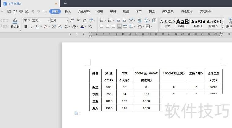 两行之间间距大怎么办