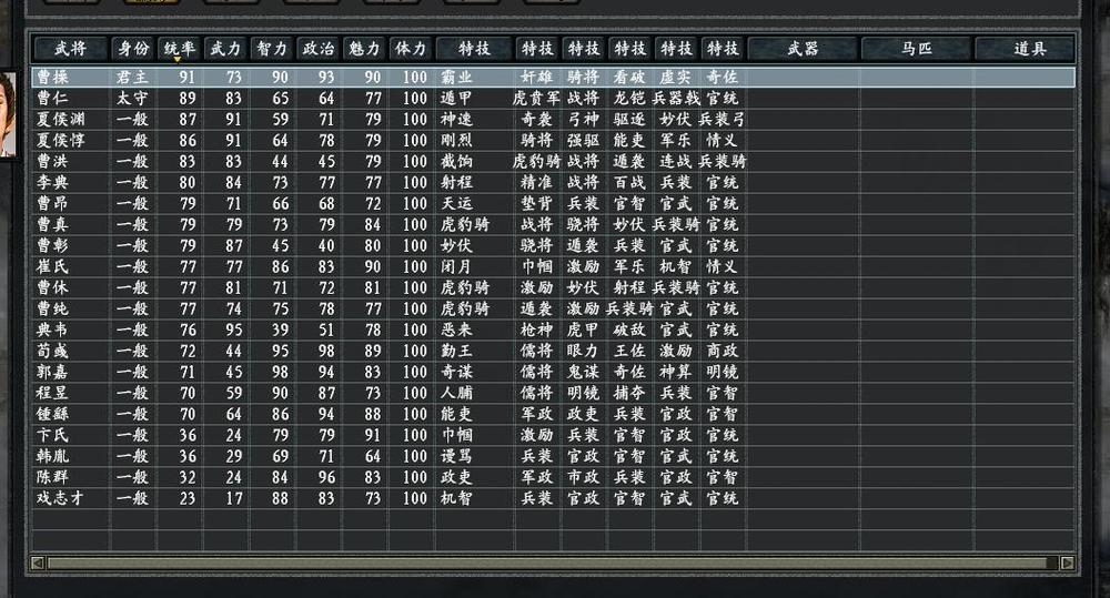 三国志11全武将能力表