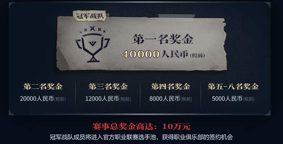 电竞赏金赛app缩略图