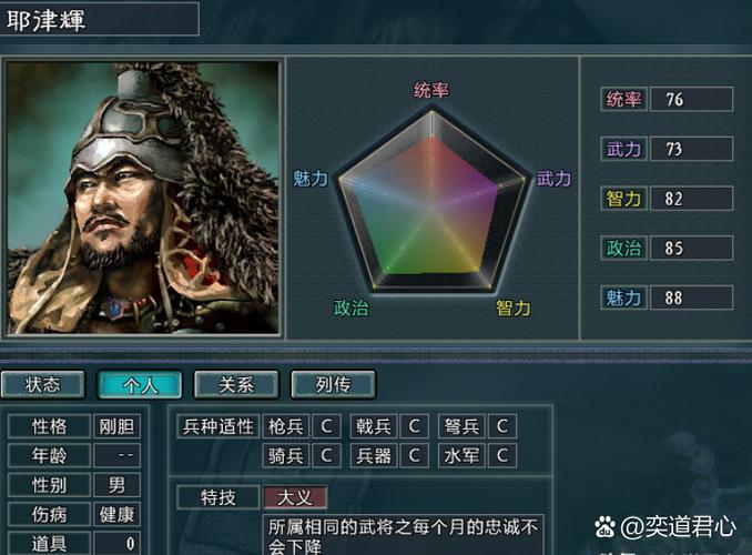 三国志11在野武将登场时间