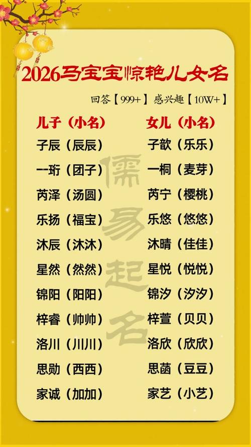 2026孩子取名大全