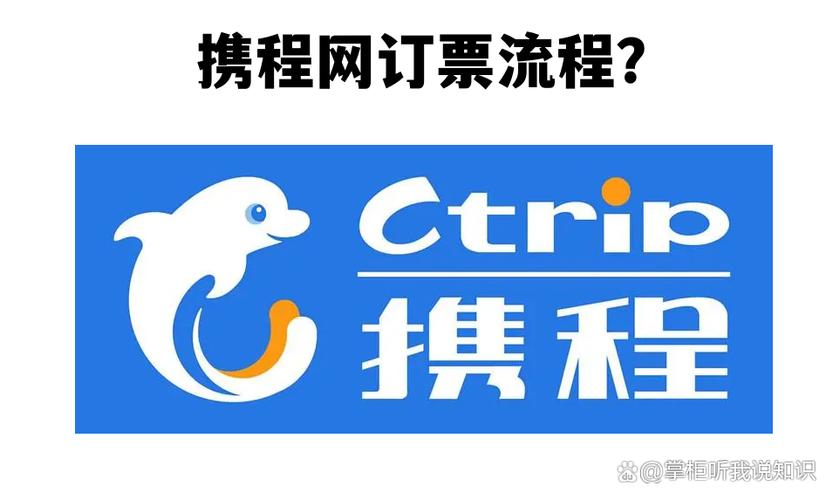 携程酒店商家平台电话缩略图