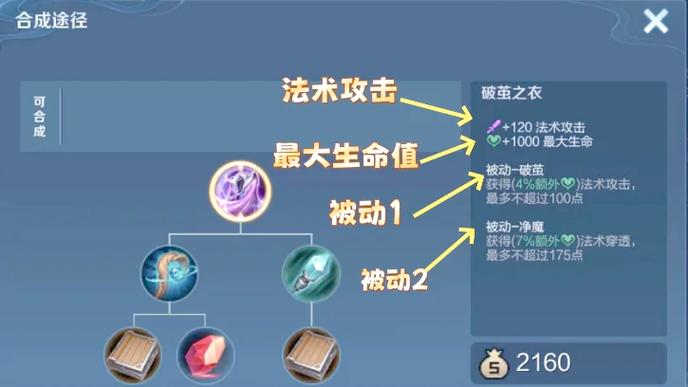 王者荣耀的法术穿透是什么意思