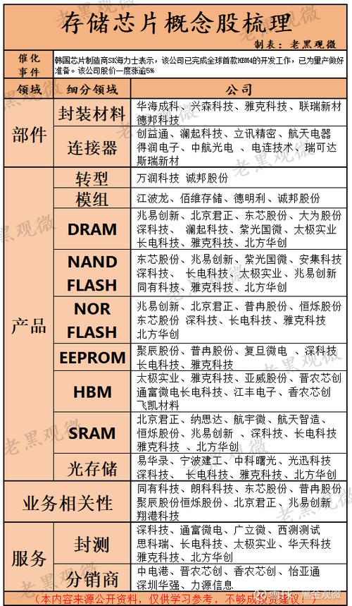 什么是概念股 概念股是什么意思汉化版游戏截图