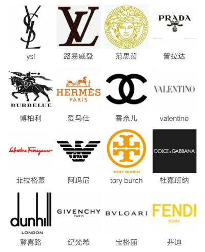 奢侈品男装品牌经典版游戏截图